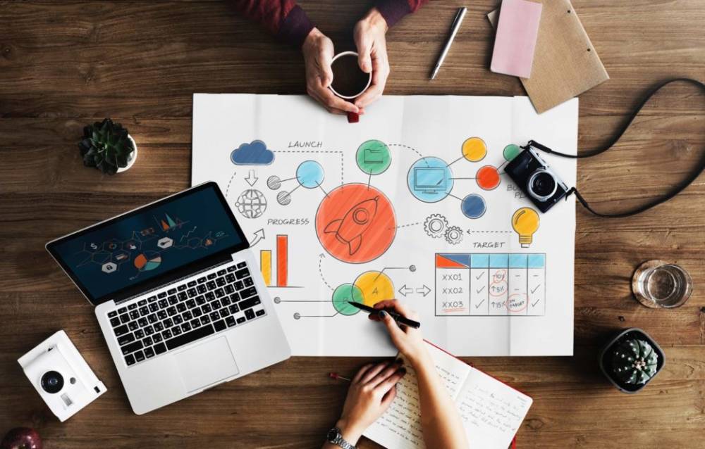 LA CRÉATION D’UN SITE WEB PROFESSIONNEL AU MAROC  map-concepts
